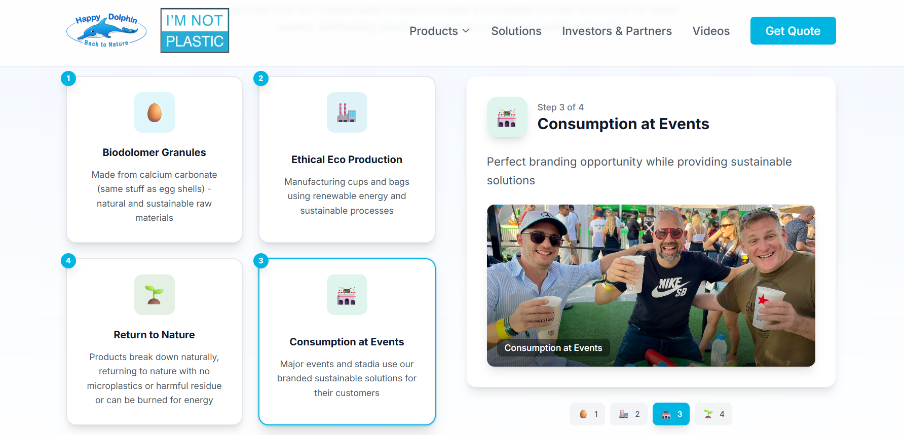 Happy Dolphin: product lifecycle section